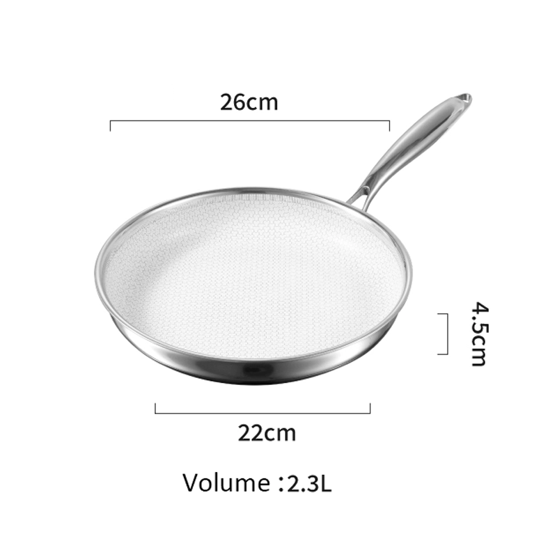 Ceramic Non Stick Pan